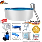 Aluwand Pool 300 x 125 Alupool Komplettset Aluminium-Pool