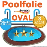 Poolfolie 5,30 x 3,20 x 1,35 m x 0,8 Einhängebiese