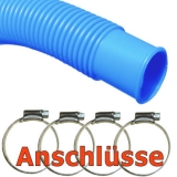 7,30 x 1,32 m Stahlwandpool Set T1 mit breitem Handlauf